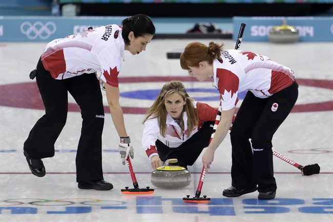 Sochi Women Curling