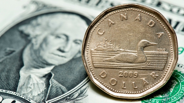 Canadian Dollar - US Dollar