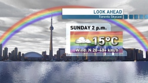 toronto-pride-forecast