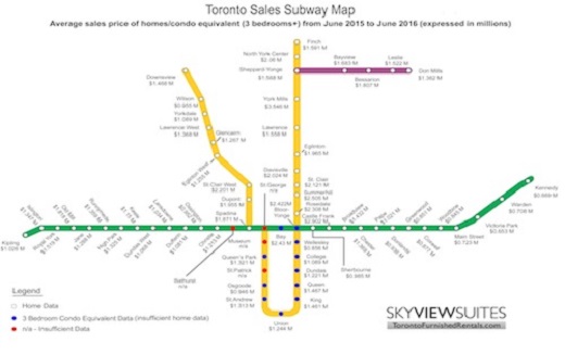 toronto-housing-prices-subway-map