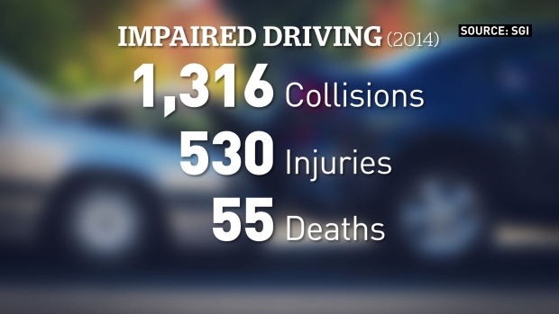 drunk-driving-stats