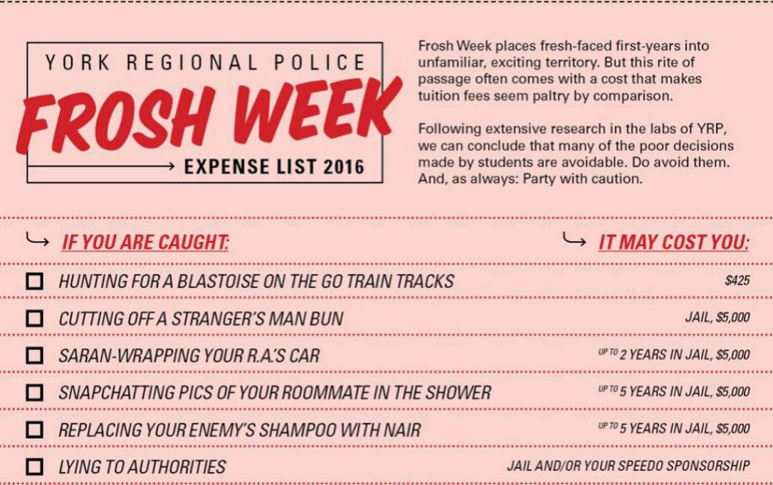 Frosh Week Warning Police