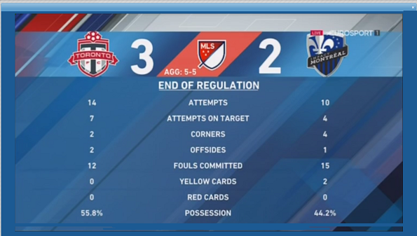 toronto-montreal-2nd-game-full-time