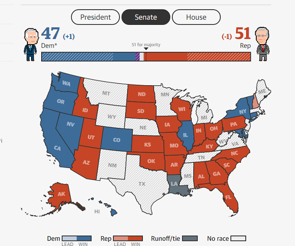 u-s-elections-senate