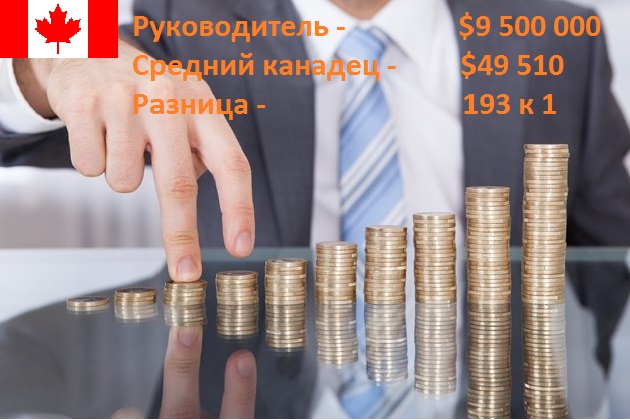 coins-money-budget-increase